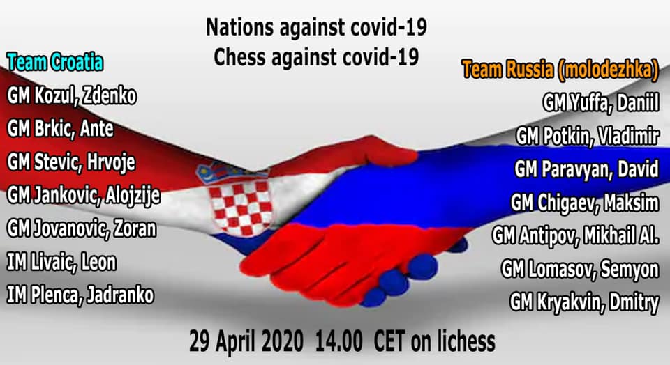 Freundschaftsspiel zwischen Kroatien und Russland auf Lichess